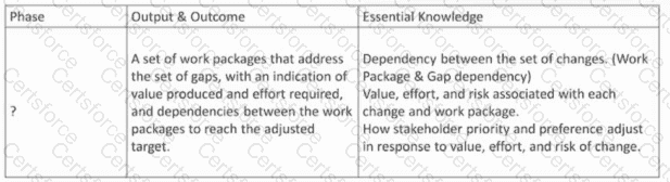 OGEA-101 Question 12